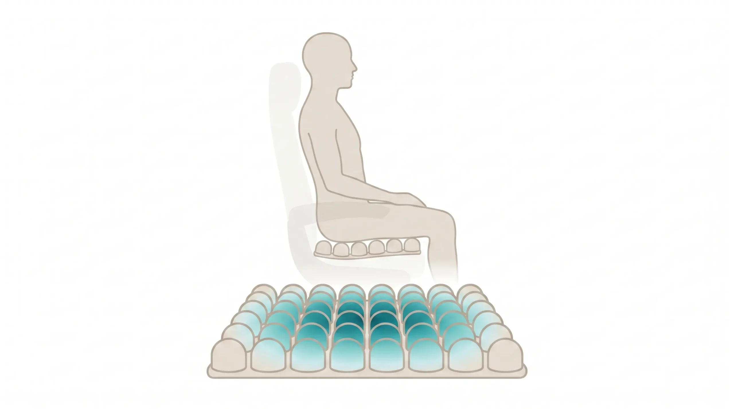 Side view of a seated figure on an AirCello cushion, with the 36 air cells shaded to show pressure spread evenly across the full surface